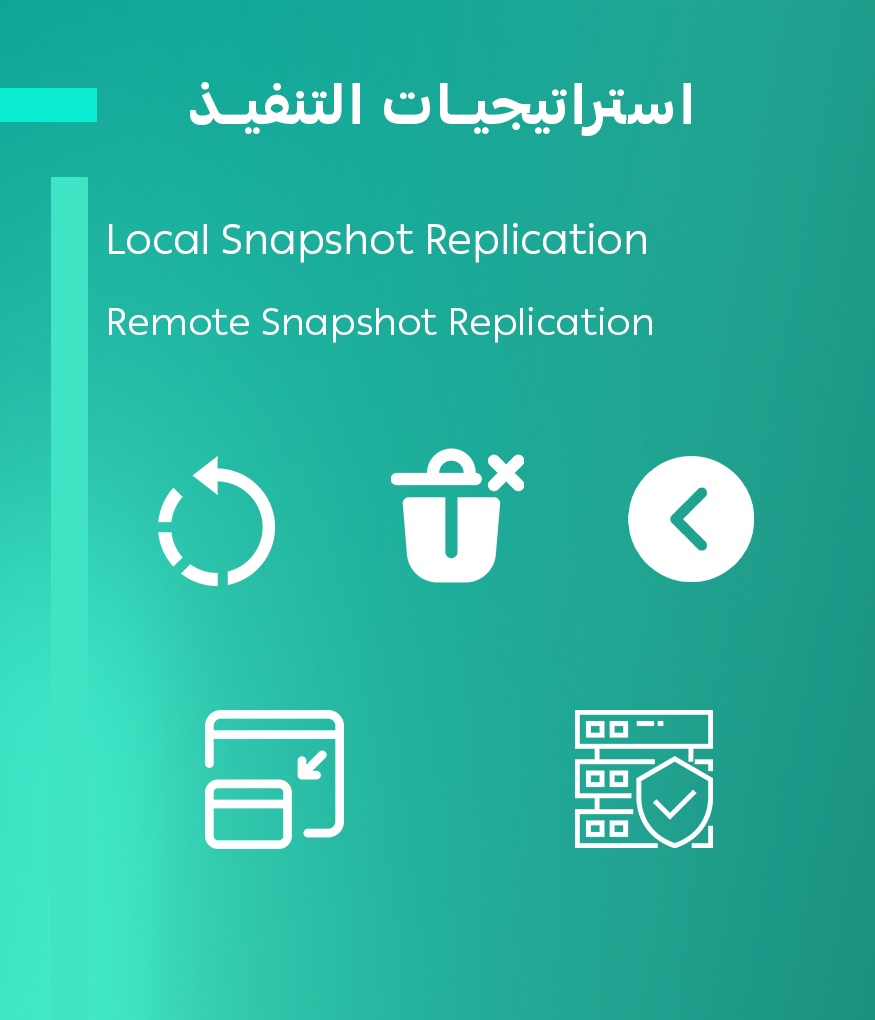 Iimplementation Strategies En