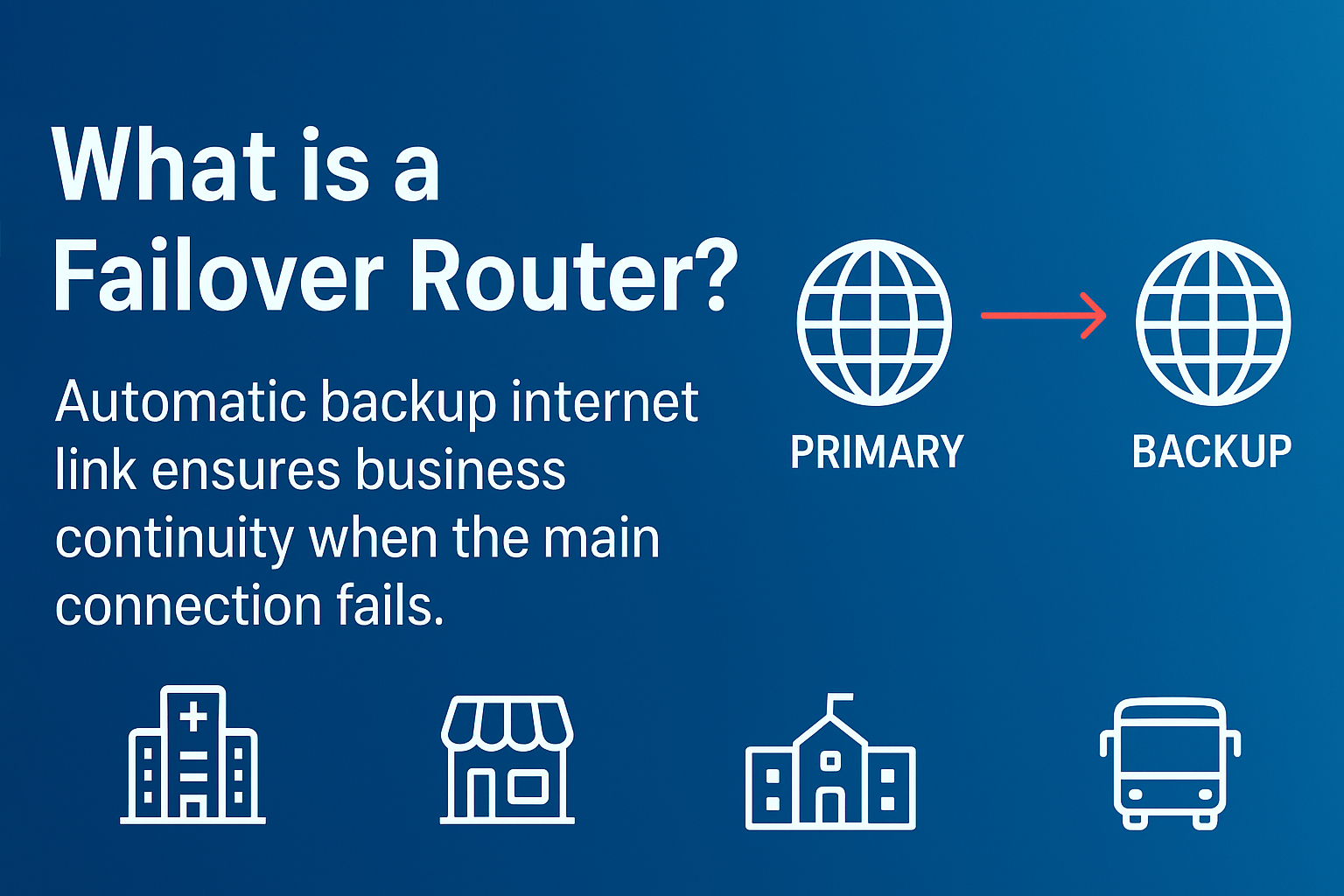 Failover connection solutions using Teltonika Routers
