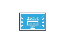 25GbE SFP28